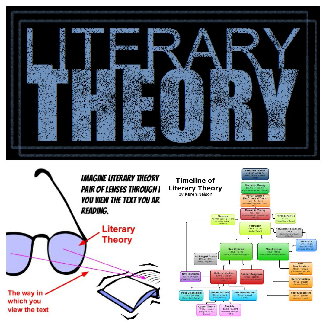 Literary Theory And Criticism: A Timeline By Parbattie Khalawan | ENG ...